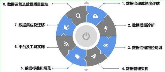 喜报 广州市华矩商业信息科技荣膺2021颁奖盛典两项信息技术咨询服务大奖